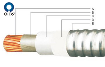 RTGZ(Y) series mineral insulated fireproof cable
