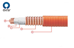 RTTZ(Y) series mineral insulated fireproof cable