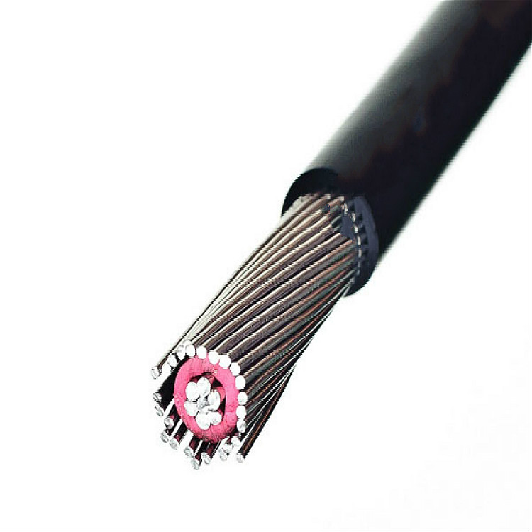 Several categories of heat-resistant wire and cable